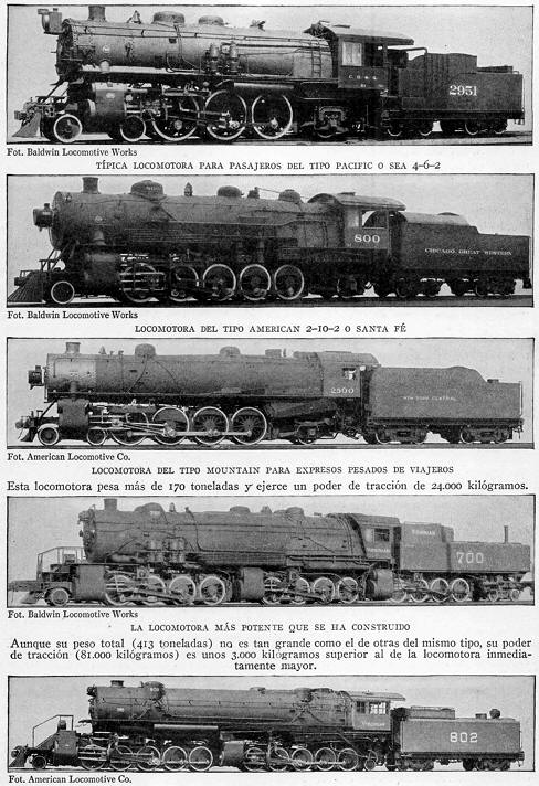 locomotoras americanas del siglo xix y xx