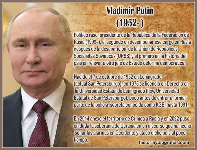 Biografia de Putin Vladimir:Cronologia de su Carrera Politica