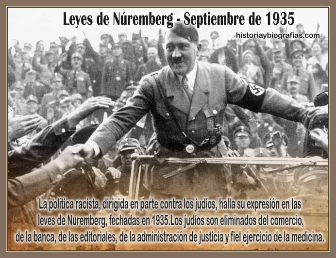 leyes de nuremberg contra los judios en la alemania NAZI