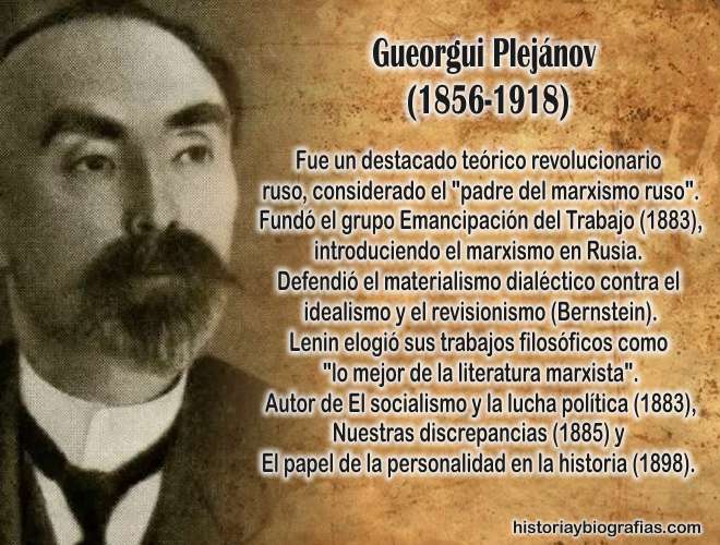 biografia de plejanov Gueorgui