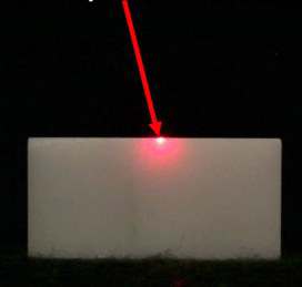 El rayo laser maser Funcionamiento 