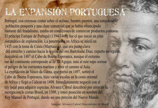 Portugal Descubre Brasil y Conquista Mercados
