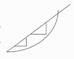 curva diferencial