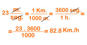 ecuación de la aceleración
