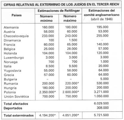 CAUSAS, DESARROLLO Y CONSECUENCIAS DE LA SEGUNDA GUERRA MUNDIAL