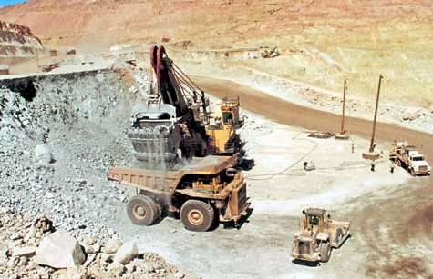 actividad minera