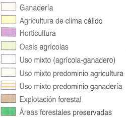 USOS agrarios del suelo argentino