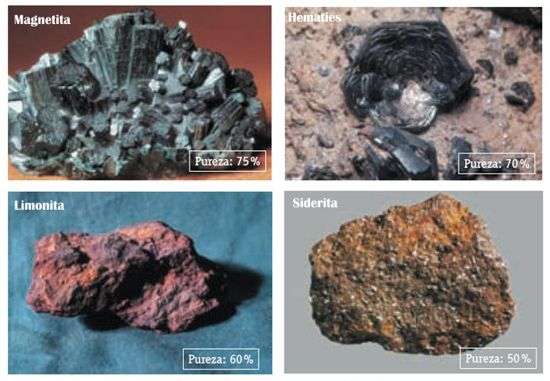 Procesos Para Obtener Metales desde Minerales