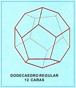 poliedros regulares, dodecaedro 12 caraas