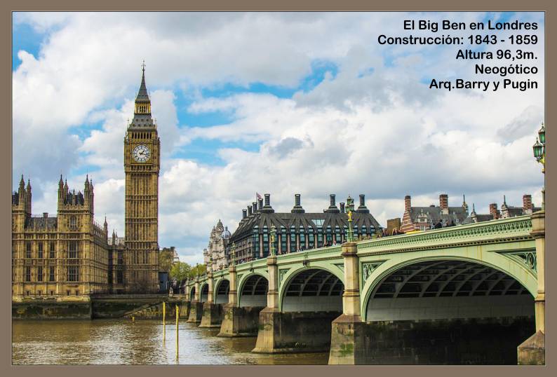 el big ben en londres, construccion e historia