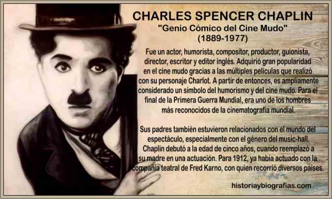 Biografia Charles Chaplin Resumen Primeras Peliculas del Cine Mudo –  BIOGRAFÍAS e HISTORIA UNIVERSAL,ARGENTINA y de la CIENCIA