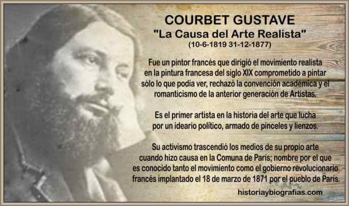 Biografia de Courbet Gustave