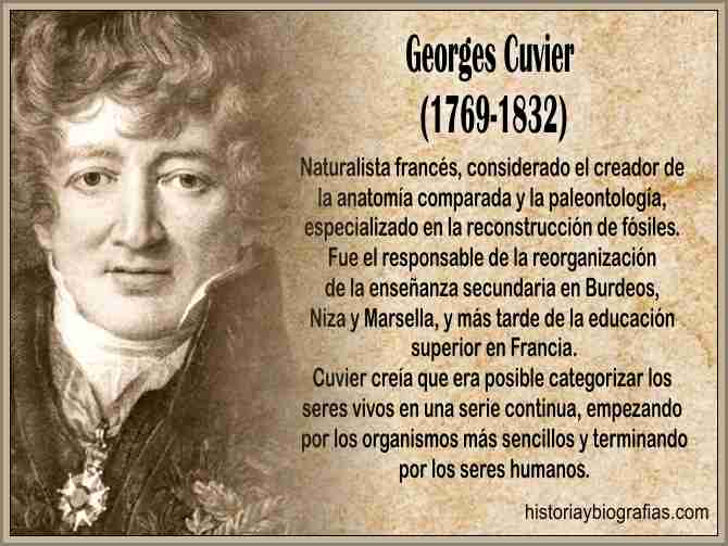 Biografia de Cuvier George, naturalista