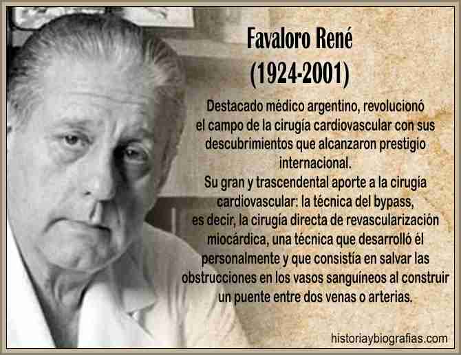 Biografia del Dr. René Favaloro Vida, Logros y Premios Obtenidos -  BIOGRAFÍAS e HISTORIA UNIVERSAL,ARGENTINA y de la CIENCIA