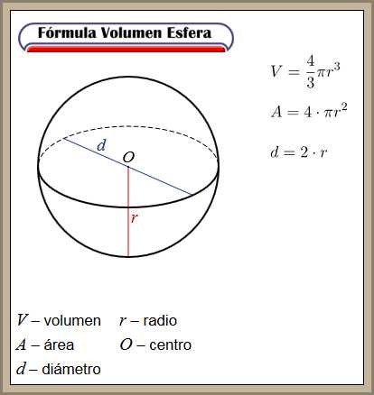 formula volumen esfera