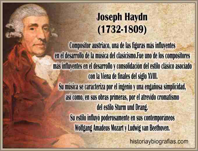 Biografía de Haydn- Gran Compositor