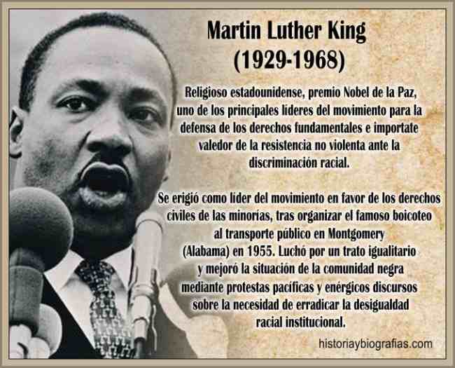 Biografia de Martin Luther King Defensor Derechos Civiles