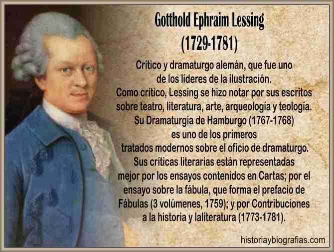 Biografia de Lessing Gotthold Ephraim