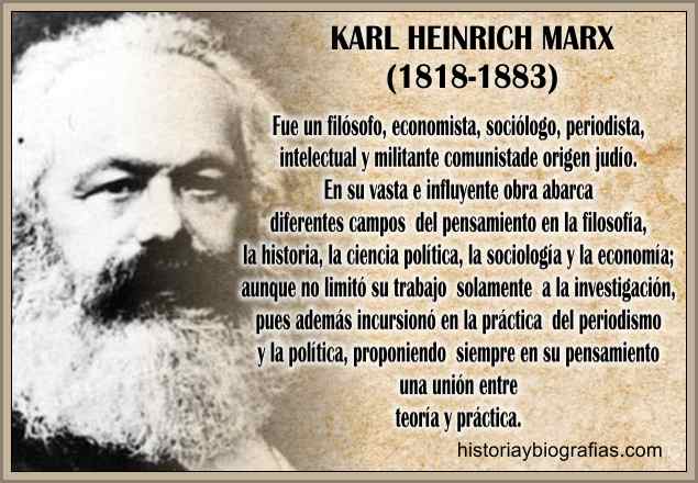 Biografia de Karl Marx