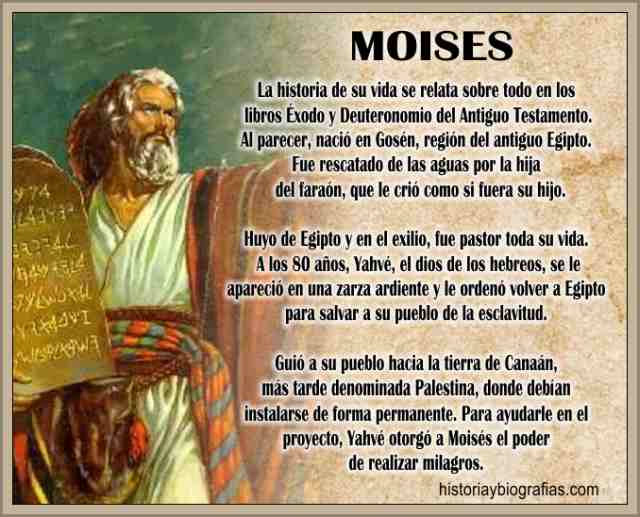 Biografia de Moises-Exodo Hebreo de Egipto a La Tierra Prometida – BIOGRAFÍAS e HISTORIA UNIVERSAL,ARGENTINA y de la CIENCIA