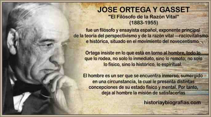 Biografia Ortega y Gasset Jose Su Obra Literaria y Filosofia