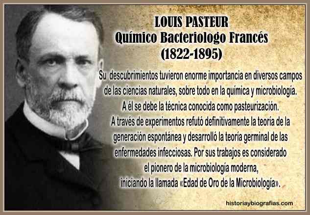 Biografia de Pasteur Louis: Teoria Microbiana de la Enfermedad y ...