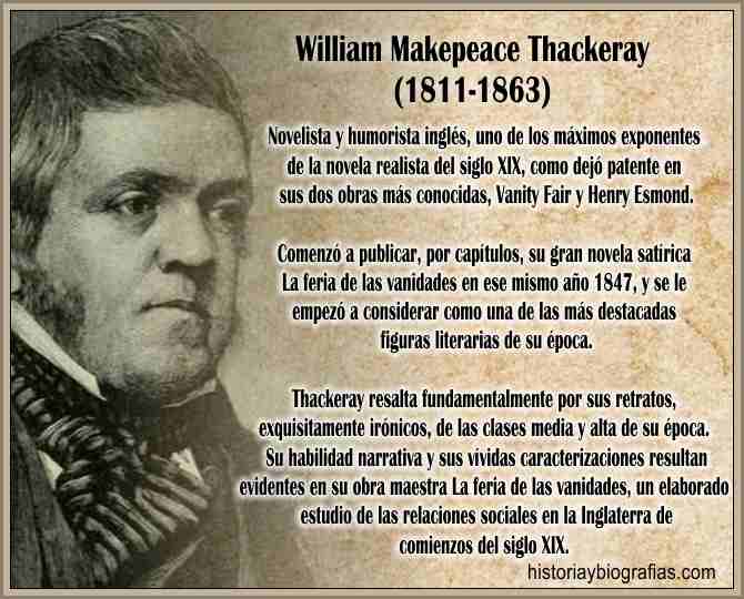 Biografia de Thackeray William