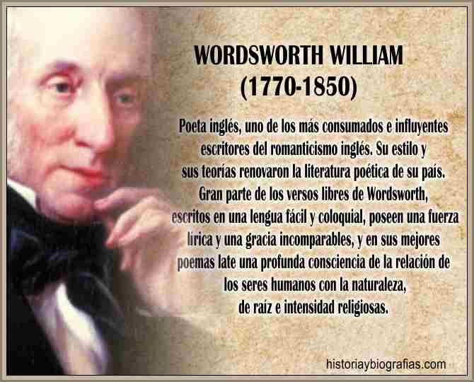 Biografia de Wordsworth William