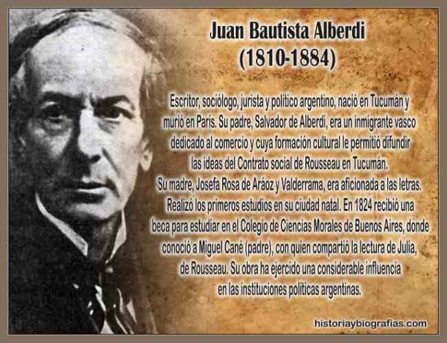 Biografía de Juan Bautista Alberdi:Periodista y Político Argentino