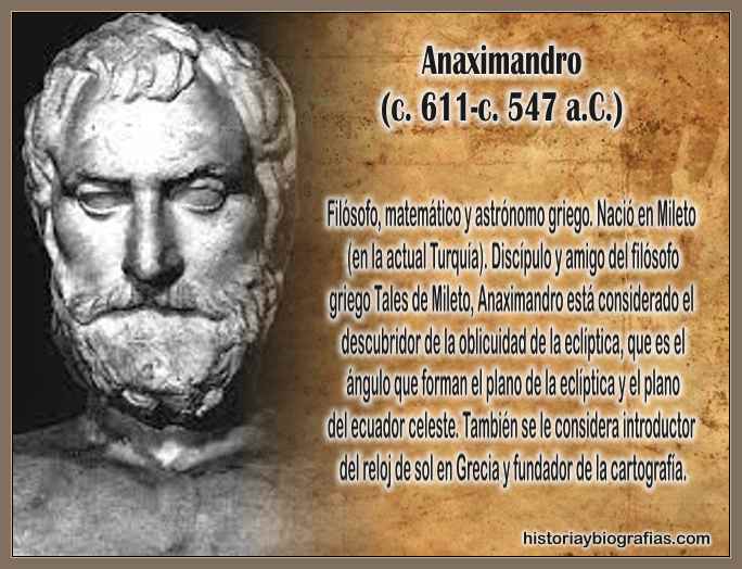 Biografia de Anaximandro, sofista griego