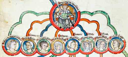 Cronologia de Reyes de Inglaterra:Dinastia Angevins Gran Bretaña