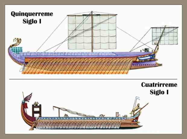 Navios Romanos y Griegos:Caracteristicas de los Trirremes y Galeras