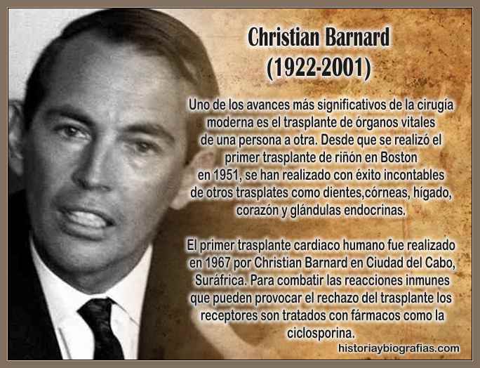 Christiaan Christiaan Barnard: El Primer Transplante de Corazon