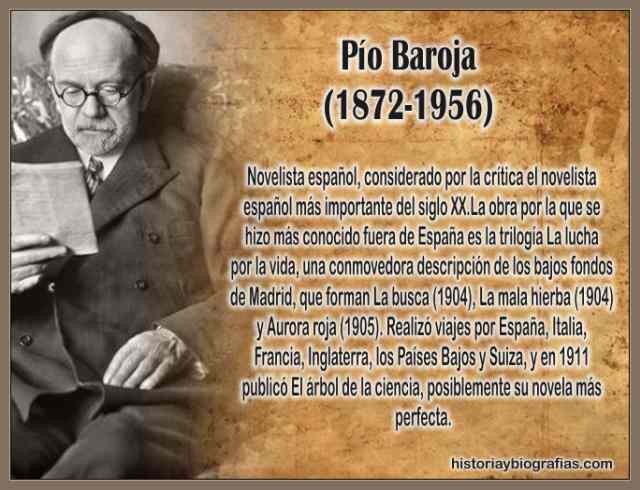 Biografia Corta de Pio Baroja, Aportes a la literatura