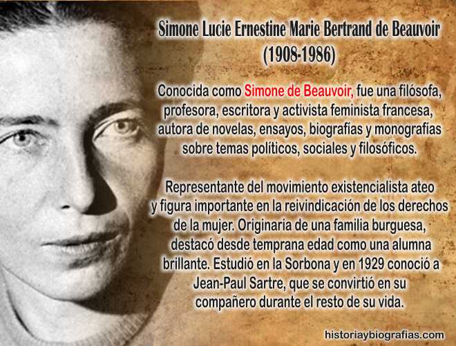 Biografía de Simone de Beauvoir Biografía de Simone de Beauvoir