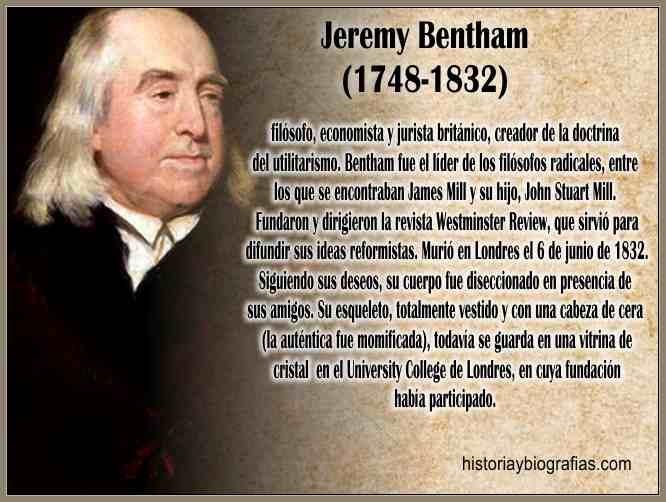 Historia de las Prisiones: Bentham y Las Carcel Panoptico