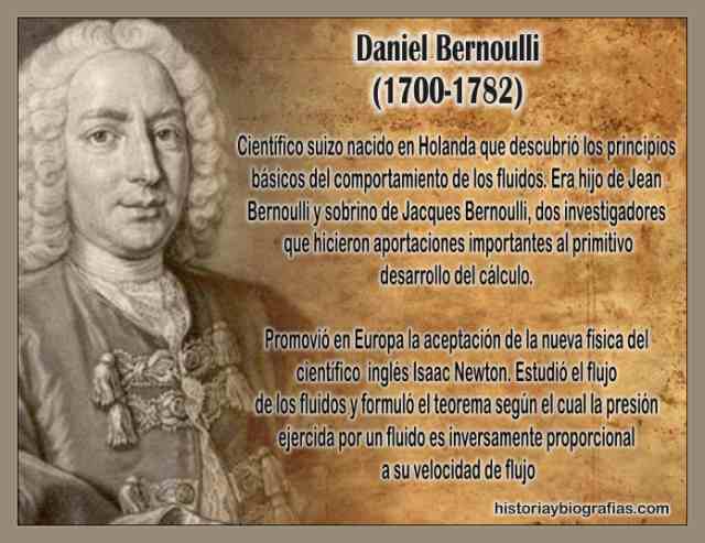 Biografia de Daniel Bernoulli y Sus Aportes a la Fisica y Matematica