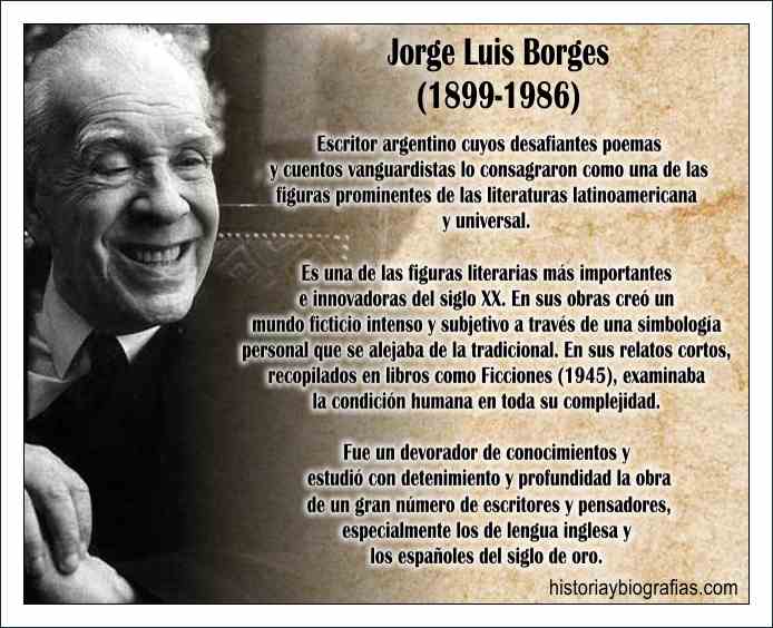 Biografía de Jorge Luis Borges