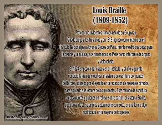 Biografía de Braille Louis, Creador del Sistema deLectura de Ciegos