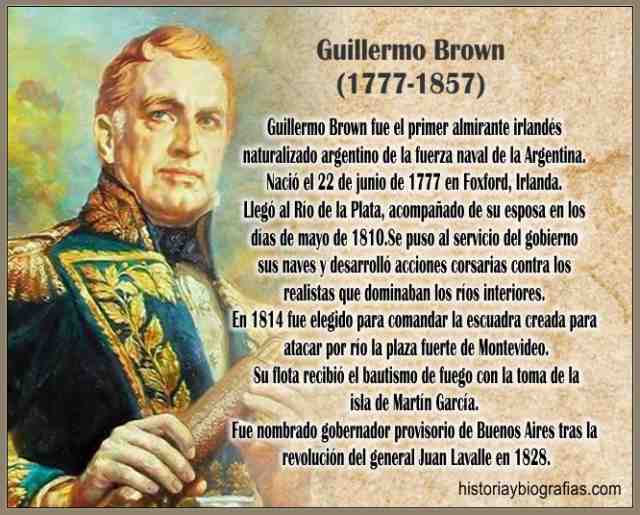 Biografía de Guillermo Brown y el Sitio Naval a Montevideo