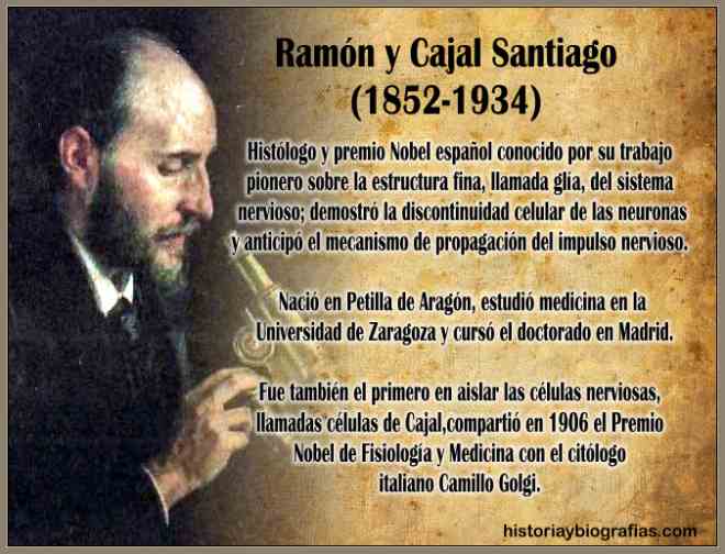 Biografia de Ramon Cajal Santiago y Su Obra Científica