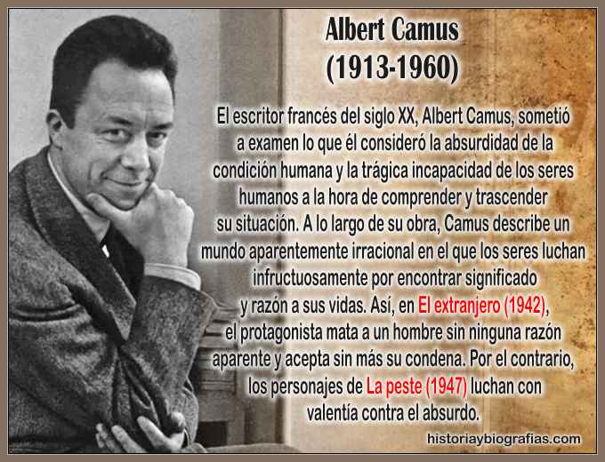 biografia de Albert Camus