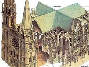 Chartres