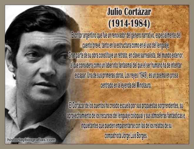 Biografía de Julio Cortazar:Vida y Obra Literaria 