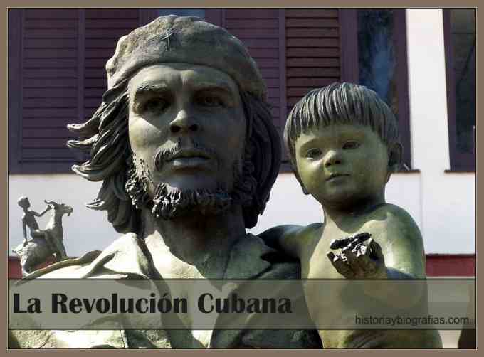 Resumen de La Revolución Cubana - Causas y Desarrollo - Fidel Castro y Che Guevara