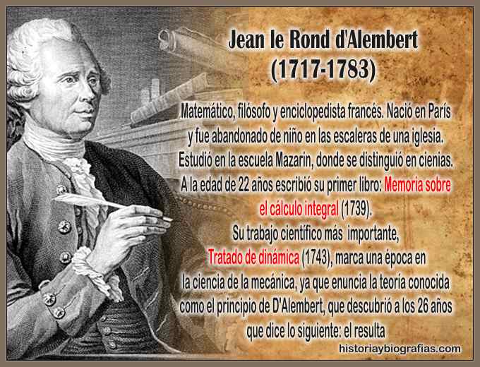 Biografia de D´alembert Jean le Rond Matematico Frances