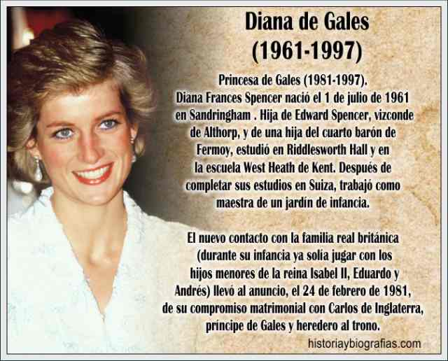 Biografia de Diana Spencer - Lady Di,La Reina de Corazones