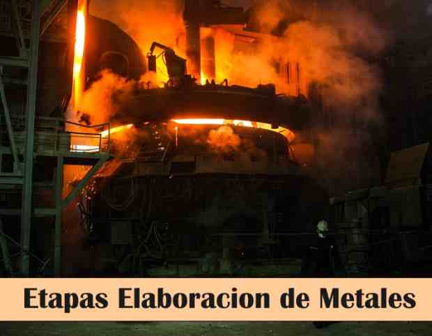 Procesos Para Obtener Metales desde Minerales:Etapas de Elaboracion