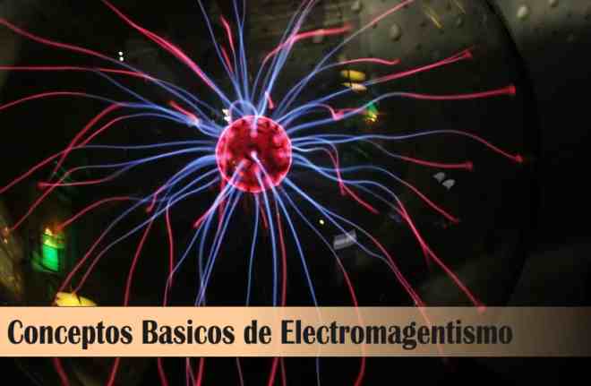 Conceptos Básicos de Electromagnetismo Historia y Aplicaciones