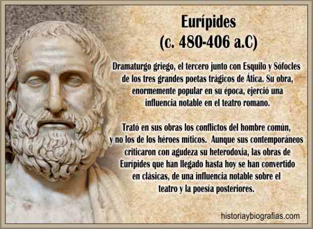 Vida de Euripides:Poeta Griego,Sus Obras Tragicas Mas Importantes –  BIOGRAFÍAS e HISTORIA UNIVERSAL,ARGENTINA y de la CIENCIA
